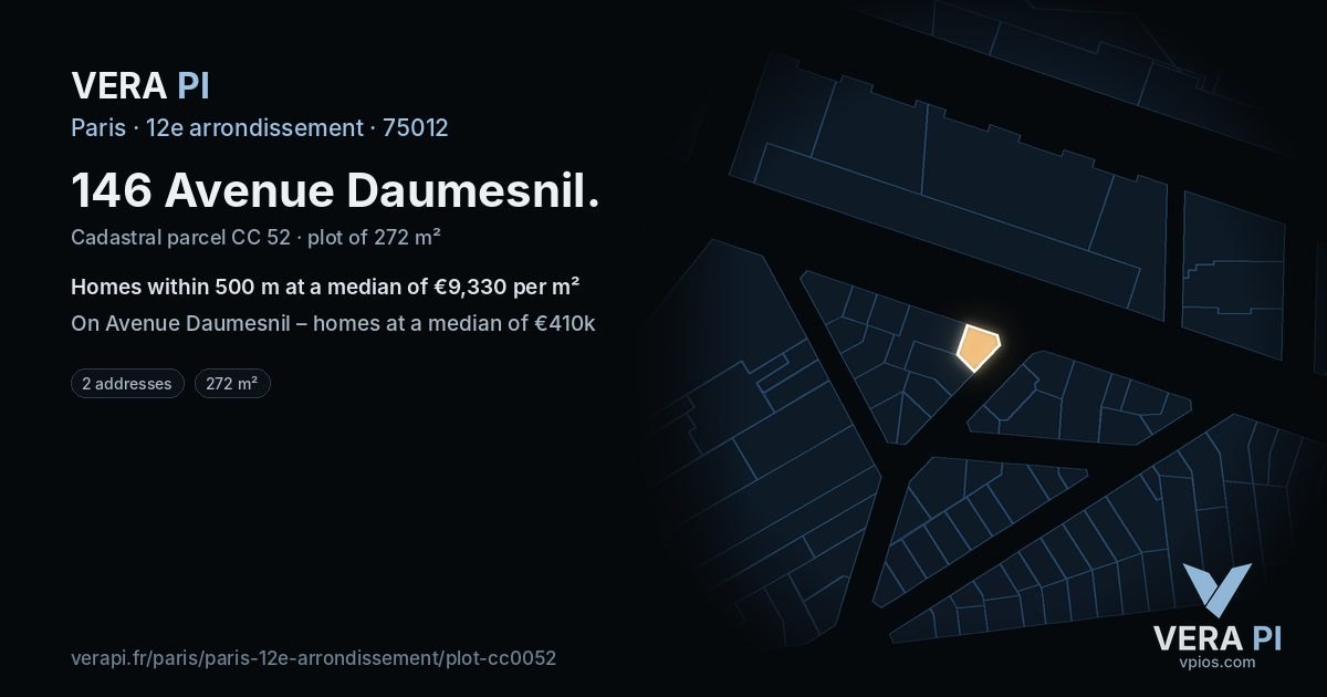 146 Avenue Daumesnil, 12e arrondissement at night – the plot lit, the parcels around coloured by the prices near them