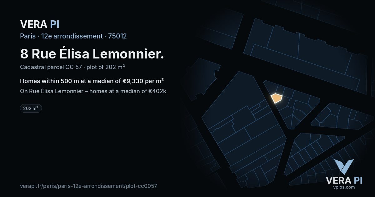 8 Rue Élisa Lemonnier, 12e arrondissement at night – the plot lit, the parcels around coloured by the prices near them