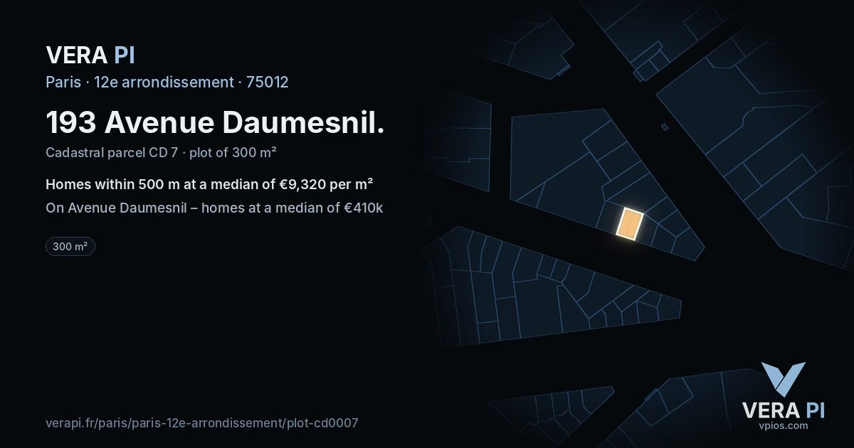 193 Avenue Daumesnil, 12e arrondissement at night – the plot lit, the parcels around coloured by the prices near them
