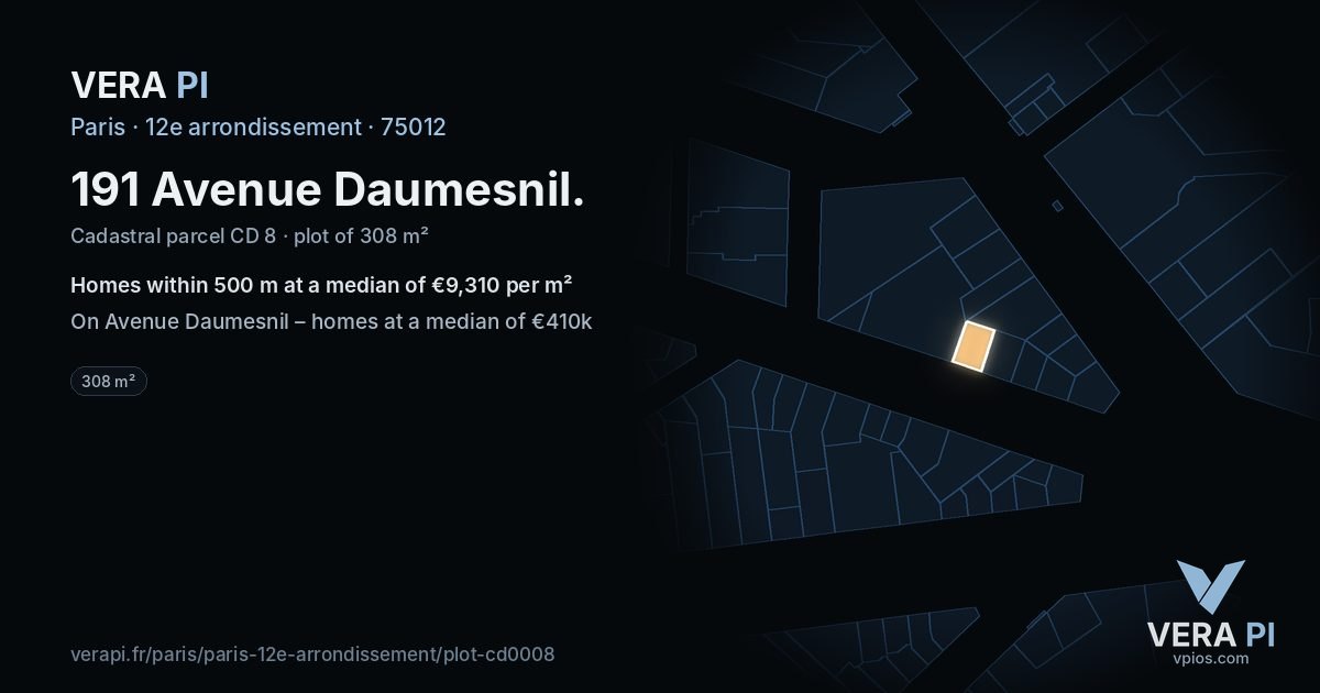 191 Avenue Daumesnil, 12e arrondissement at night – the plot lit, the parcels around coloured by the prices near them