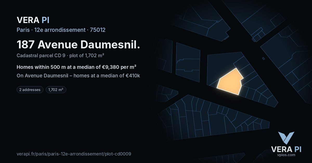 187 Avenue Daumesnil, 12e arrondissement at night – the plot lit, the parcels around coloured by the prices near them