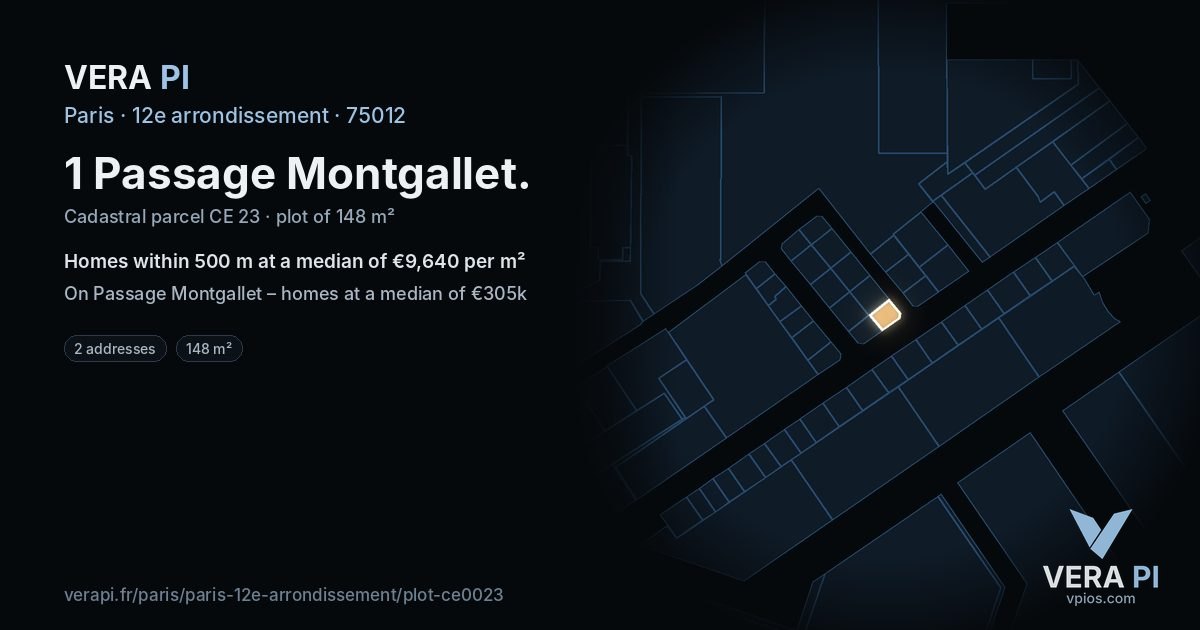 1 Passage Montgallet, 12e arrondissement at night – the plot lit, the parcels around coloured by the prices near them