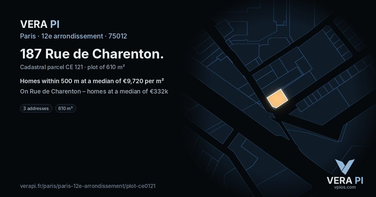 187 Rue de Charenton, 12e arrondissement at night – the plot lit, the parcels around coloured by the prices near them