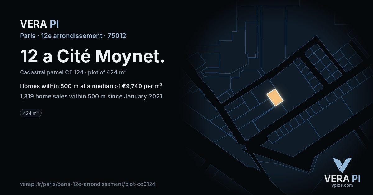 12 a Cité Moynet, 12e arrondissement at night – the plot lit, the parcels around coloured by the prices near them