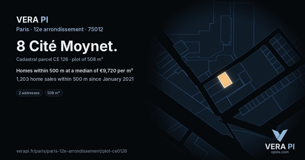 8 Cité Moynet, 12e arrondissement at night – the plot lit, the parcels around coloured by the prices near them