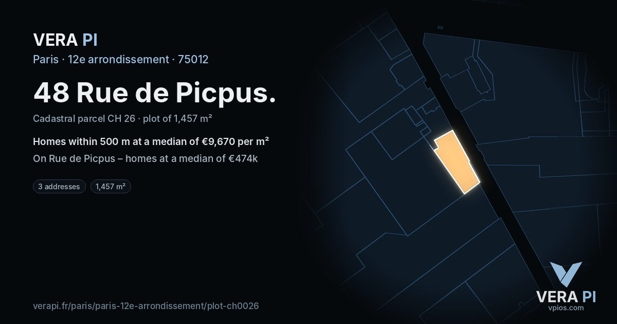 48 Rue de Picpus, 12e arrondissement at night – the plot lit, the parcels around coloured by the prices near them