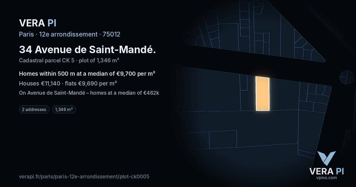 34 Avenue de Saint-Mandé, 12e arrondissement at night – the plot lit, the parcels around coloured by the prices near them