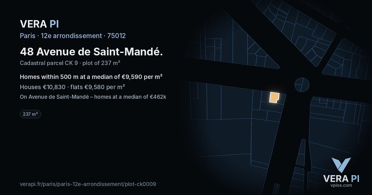 48 Avenue de Saint-Mandé, 12e arrondissement at night – the plot lit, the parcels around coloured by the prices near them