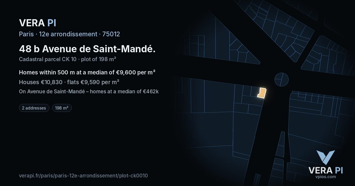 48 b Avenue de Saint-Mandé, 12e arrondissement at night – the plot lit, the parcels around coloured by the prices near them