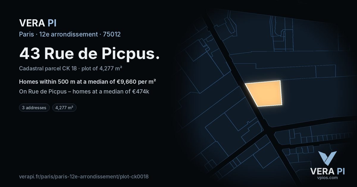 43 Rue de Picpus, 12e arrondissement at night – the plot lit, the parcels around coloured by the prices near them