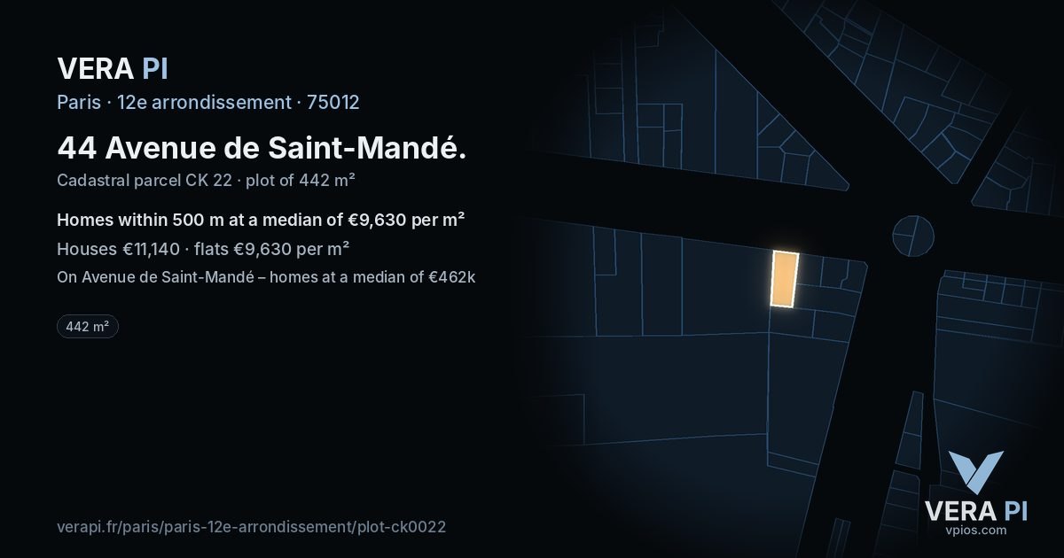 44 Avenue de Saint-Mandé, 12e arrondissement at night – the plot lit, the parcels around coloured by the prices near them