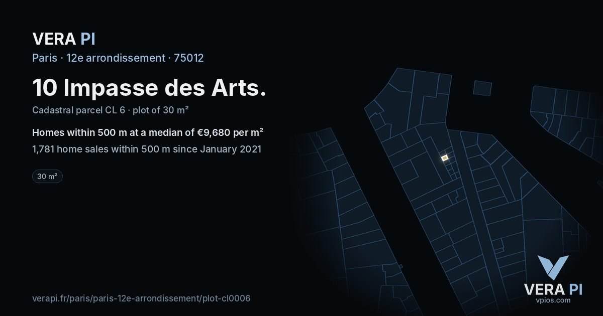 10 Impasse des Arts, 12e arrondissement at night – the plot lit, the parcels around coloured by the prices near them