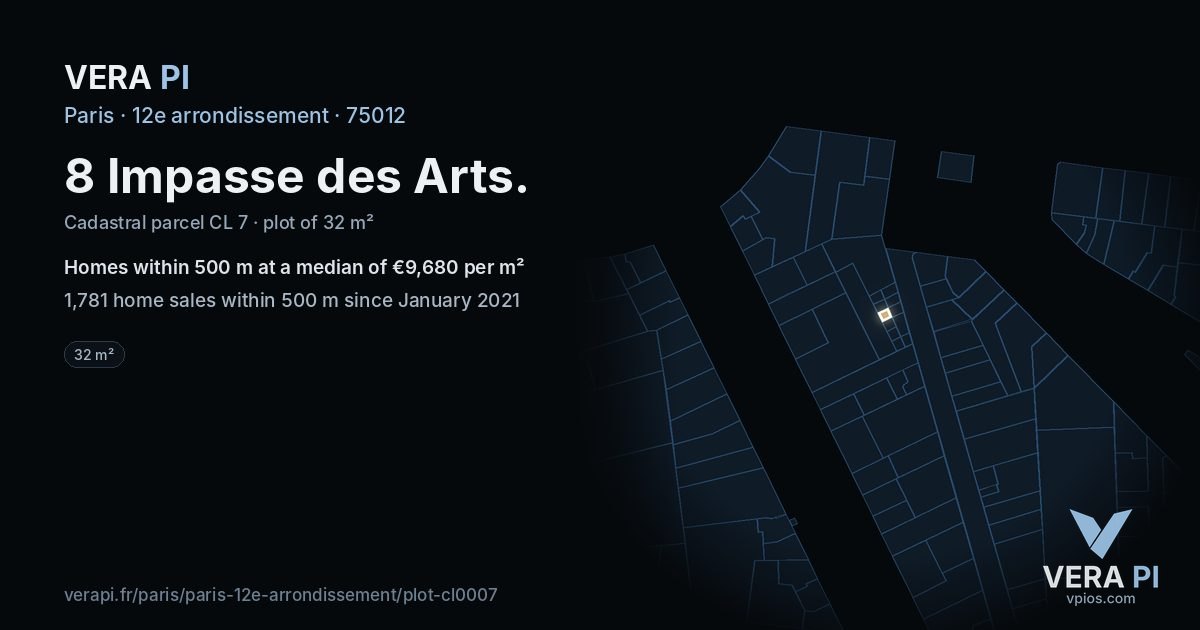 8 Impasse des Arts, 12e arrondissement at night – the plot lit, the parcels around coloured by the prices near them