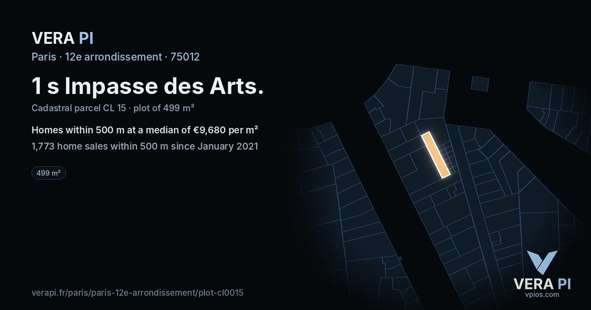 1 s Impasse des Arts, 12e arrondissement at night – the plot lit, the parcels around coloured by the prices near them