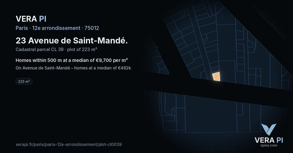23 Avenue de Saint-Mandé, 12e arrondissement at night – the plot lit, the parcels around coloured by the prices near them