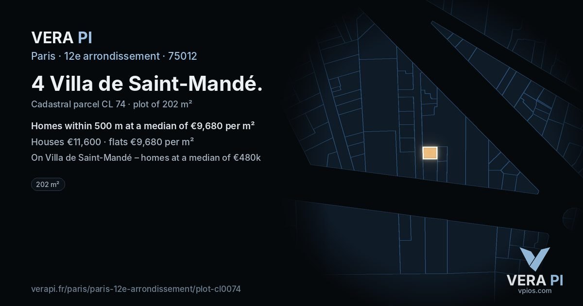 4 Villa de Saint-Mandé, 12e arrondissement at night – the plot lit, the parcels around coloured by the prices near them