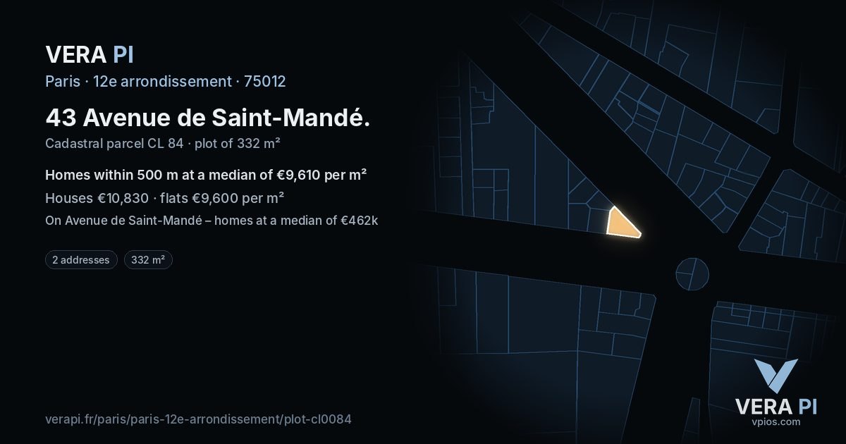 43 Avenue de Saint-Mandé, 12e arrondissement at night – the plot lit, the parcels around coloured by the prices near them