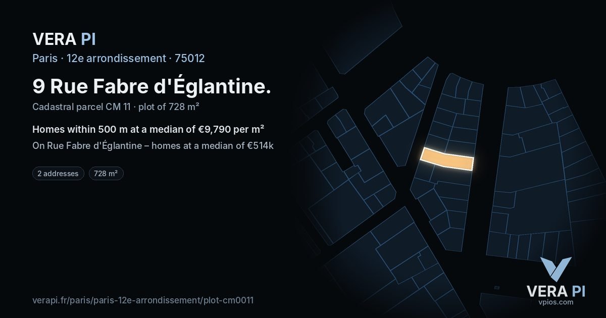 9 Rue Fabre d'Églantine, 12e arrondissement at night – the plot lit, the parcels around coloured by the prices near them
