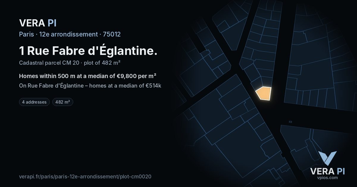 1 Rue Fabre d'Églantine, 12e arrondissement at night – the plot lit, the parcels around coloured by the prices near them