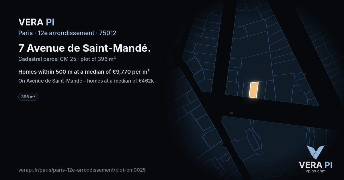 7 Avenue de Saint-Mandé, 12e arrondissement at night – the plot lit, the parcels around coloured by the prices near them