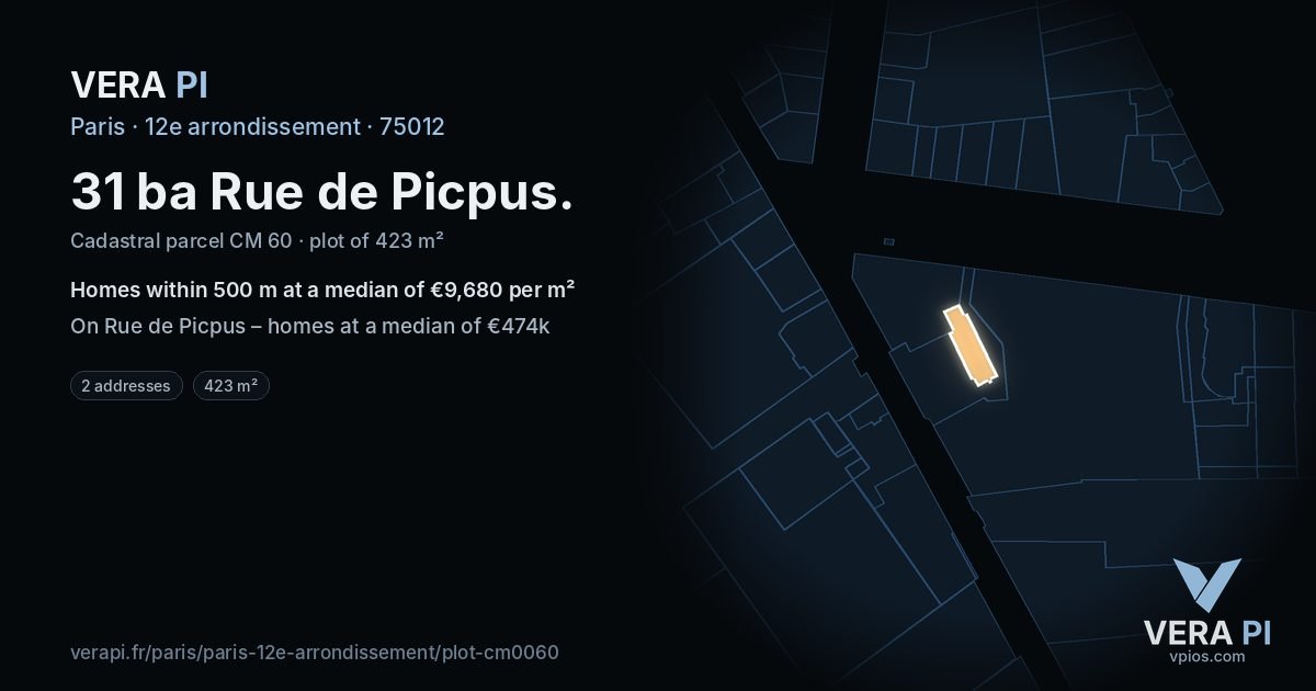 31 ba Rue de Picpus, 12e arrondissement at night – the plot lit, the parcels around coloured by the prices near them