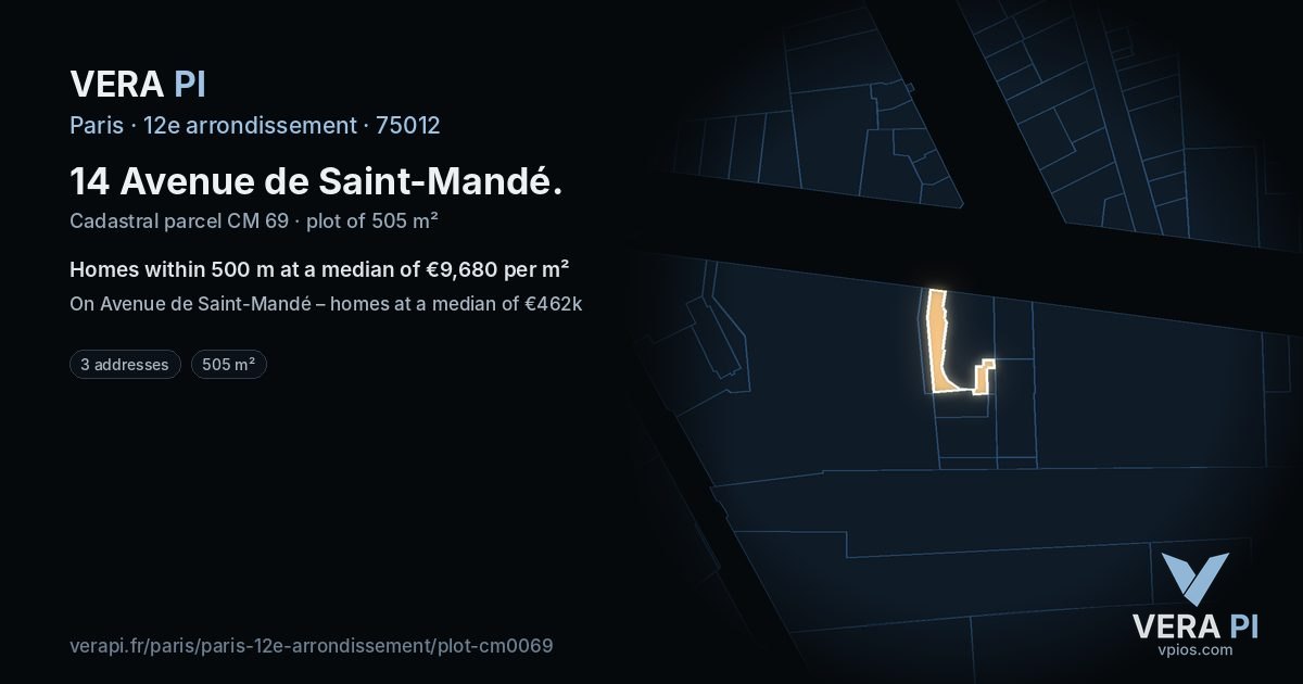 14 Avenue de Saint-Mandé, 12e arrondissement at night – the plot lit, the parcels around coloured by the prices near them