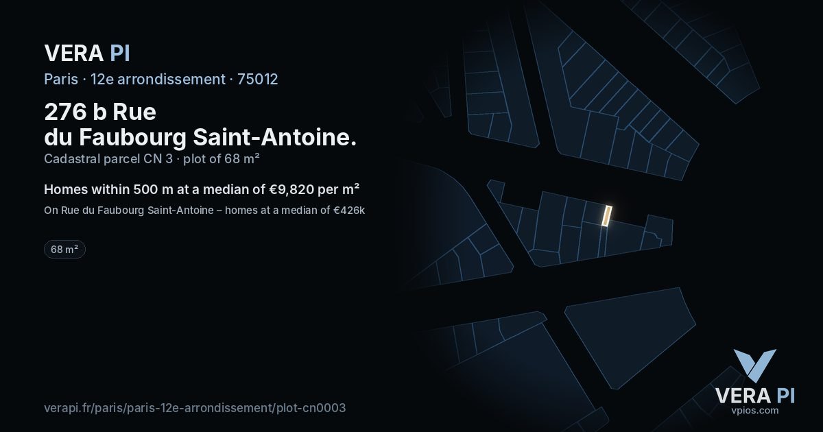 276 b Rue du Faubourg Saint-Antoine, 12e arrondissement at night – the plot lit, the parcels around coloured by the prices near them