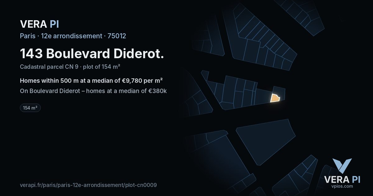 143 Boulevard Diderot, 12e arrondissement at night – the plot lit, the parcels around coloured by the prices near them