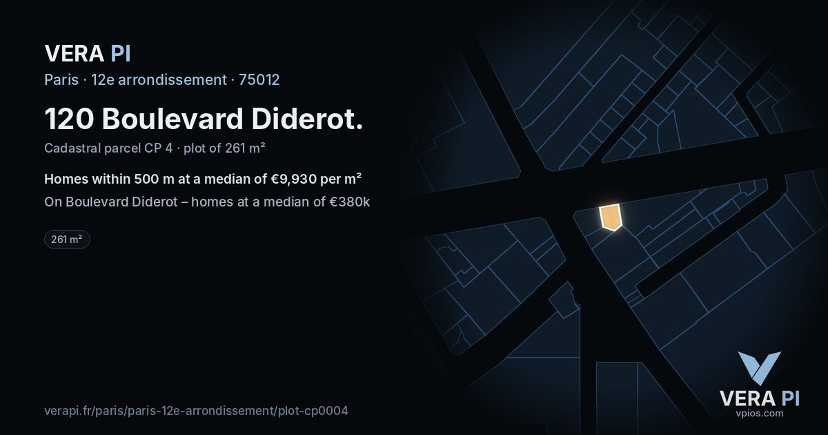 120 Boulevard Diderot, 12e arrondissement at night – the plot lit, the parcels around coloured by the prices near them