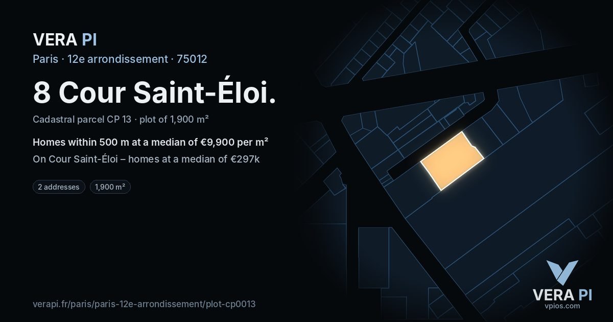 8 Cour Saint-Éloi, 12e arrondissement at night – the plot lit, the parcels around coloured by the prices near them