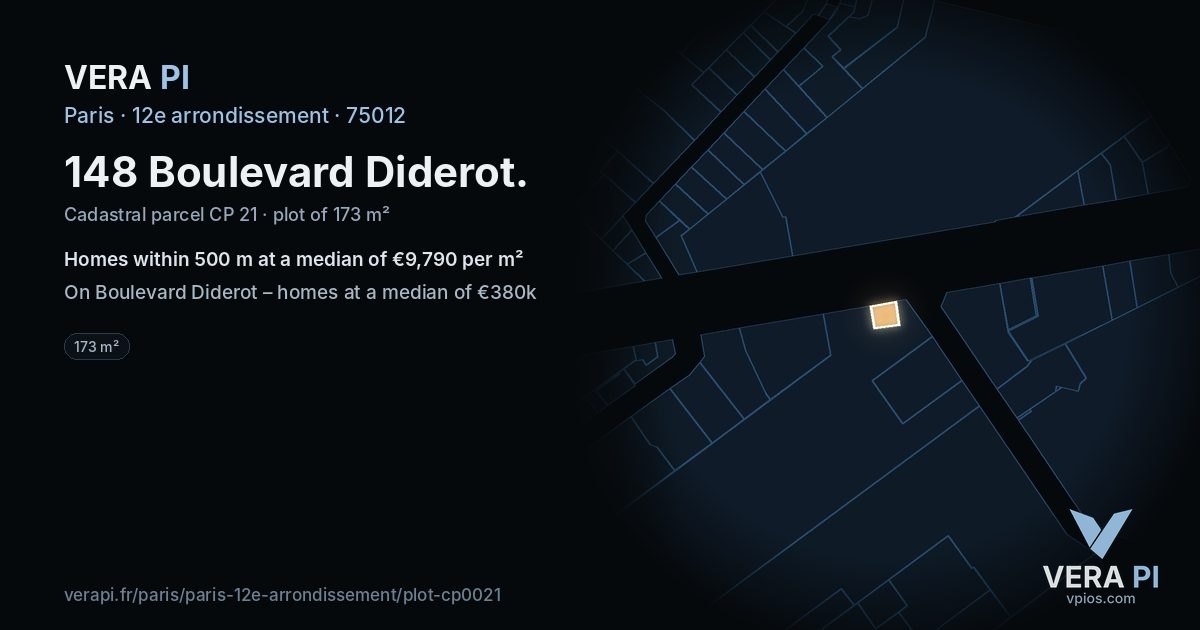 148 Boulevard Diderot, 12e arrondissement at night – the plot lit, the parcels around coloured by the prices near them