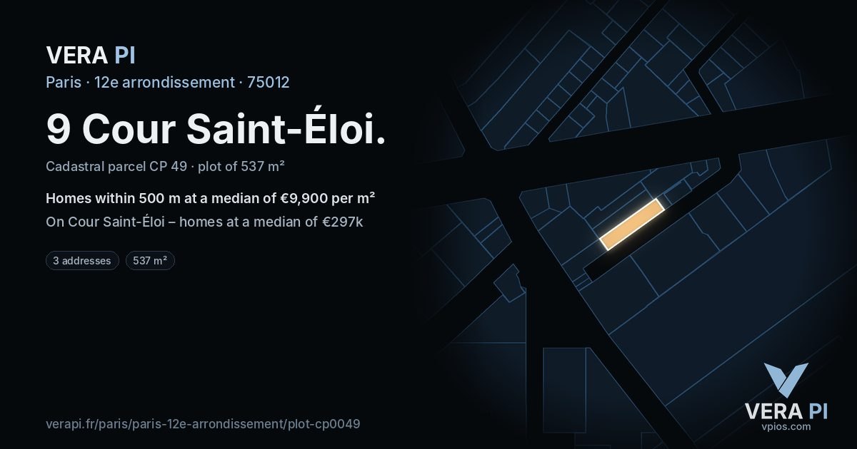 9 Cour Saint-Éloi, 12e arrondissement at night – the plot lit, the parcels around coloured by the prices near them