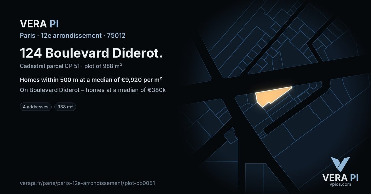 124 Boulevard Diderot, 12e arrondissement at night – the plot lit, the parcels around coloured by the prices near them