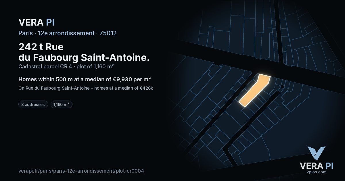 242 t Rue du Faubourg Saint-Antoine, 12e arrondissement at night – the plot lit, the parcels around coloured by the prices near them