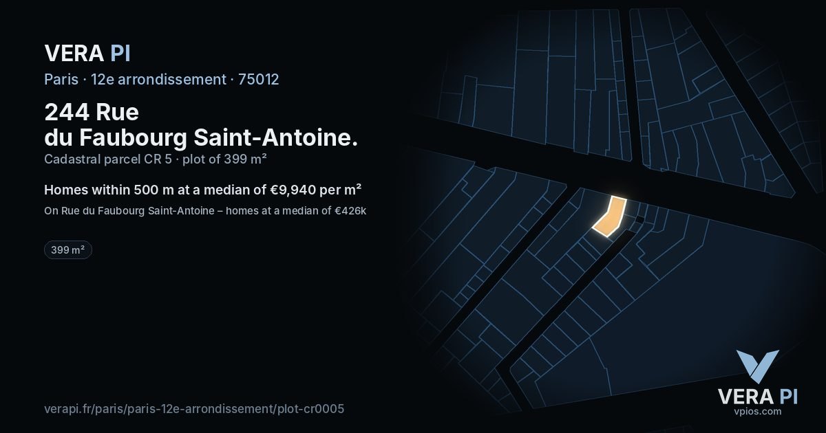 244 Rue du Faubourg Saint-Antoine, 12e arrondissement at night – the plot lit, the parcels around coloured by the prices near them