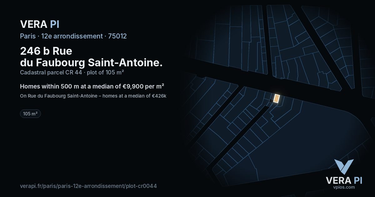 246 b Rue du Faubourg Saint-Antoine, 12e arrondissement at night – the plot lit, the parcels around coloured by the prices near them