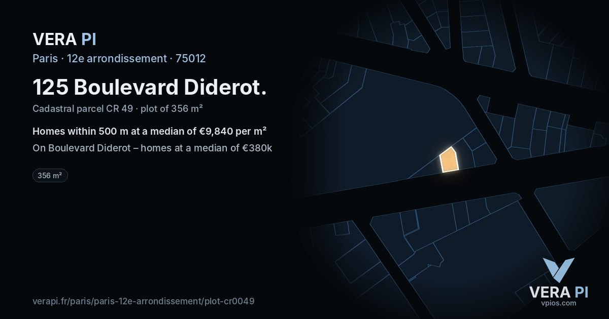 125 Boulevard Diderot, 12e arrondissement at night – the plot lit, the parcels around coloured by the prices near them