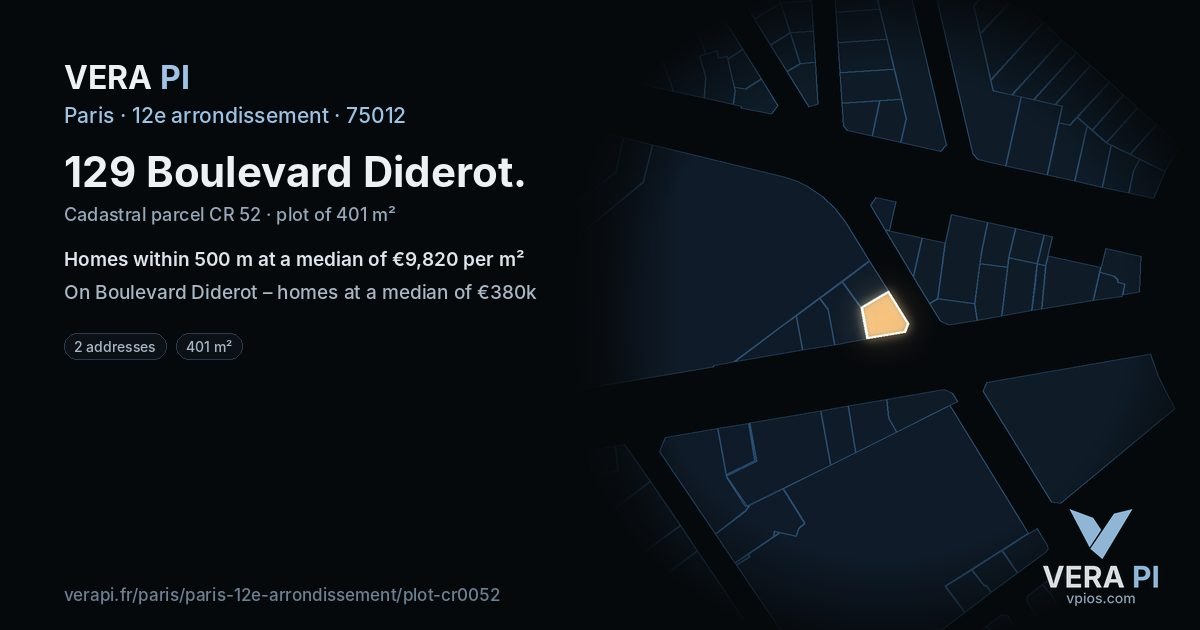 129 Boulevard Diderot, 12e arrondissement at night – the plot lit, the parcels around coloured by the prices near them