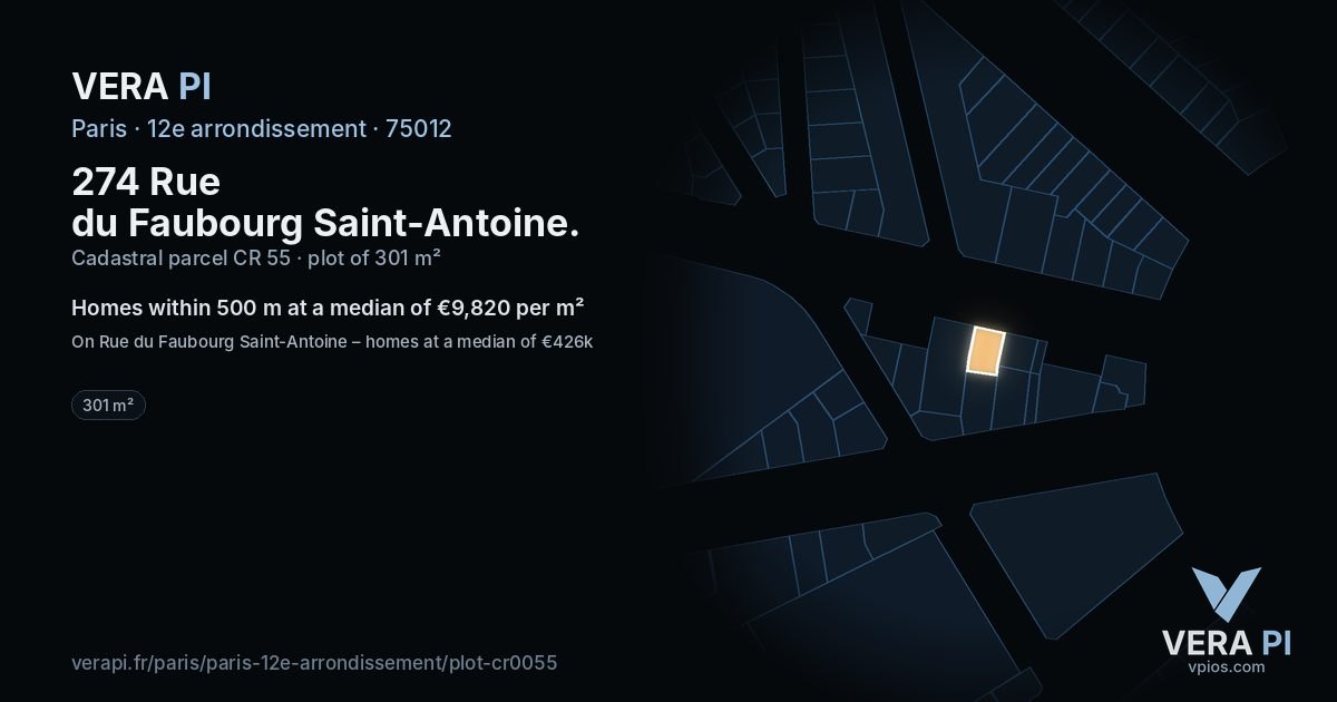 274 Rue du Faubourg Saint-Antoine, 12e arrondissement at night – the plot lit, the parcels around coloured by the prices near them