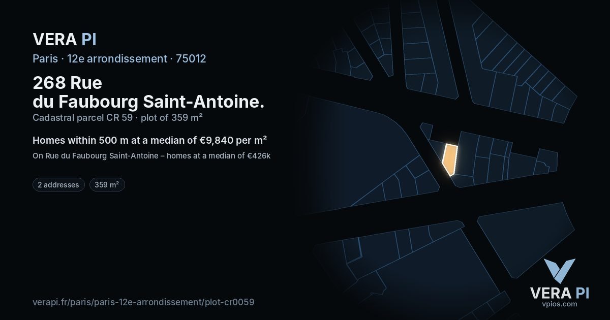 268 Rue du Faubourg Saint-Antoine, 12e arrondissement at night – the plot lit, the parcels around coloured by the prices near them