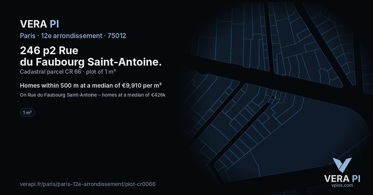 246 p2 Rue du Faubourg Saint-Antoine, 12e arrondissement at night – the plot lit, the parcels around coloured by the prices near them