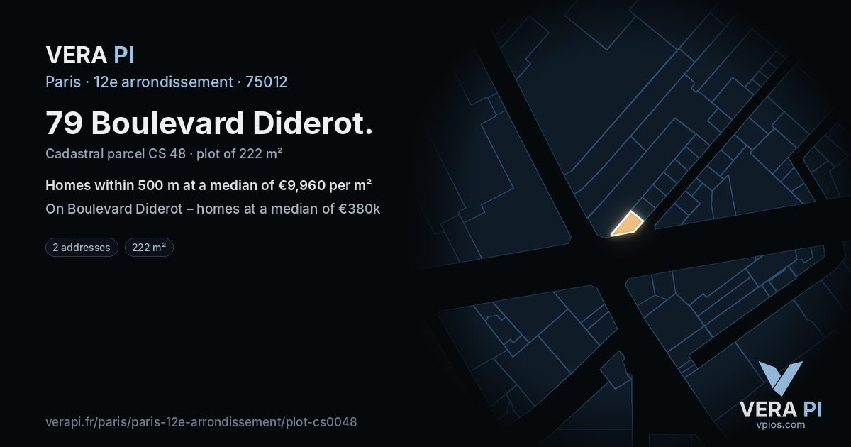79 Boulevard Diderot, 12e arrondissement at night – the plot lit, the parcels around coloured by the prices near them