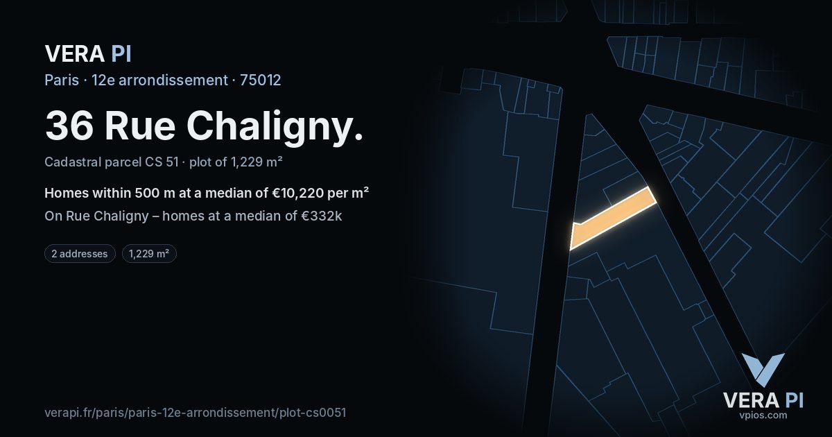 36 Rue Chaligny, 12e arrondissement at night – the plot lit, the parcels around coloured by the prices near them