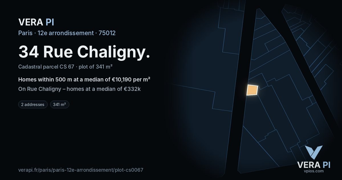 34 Rue Chaligny, 12e arrondissement at night – the plot lit, the parcels around coloured by the prices near them