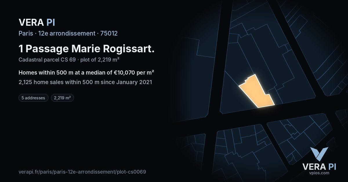 1 Passage Marie Rogissart, 12e arrondissement at night – the plot lit, the parcels around coloured by the prices near them