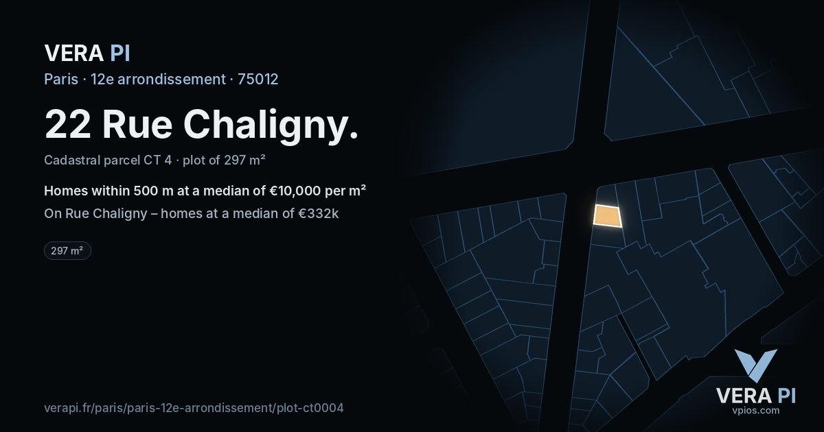 22 Rue Chaligny, 12e arrondissement at night – the plot lit, the parcels around coloured by the prices near them