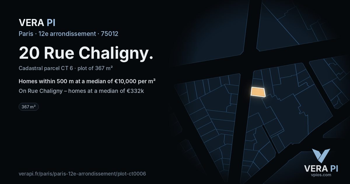 20 Rue Chaligny, 12e arrondissement at night – the plot lit, the parcels around coloured by the prices near them