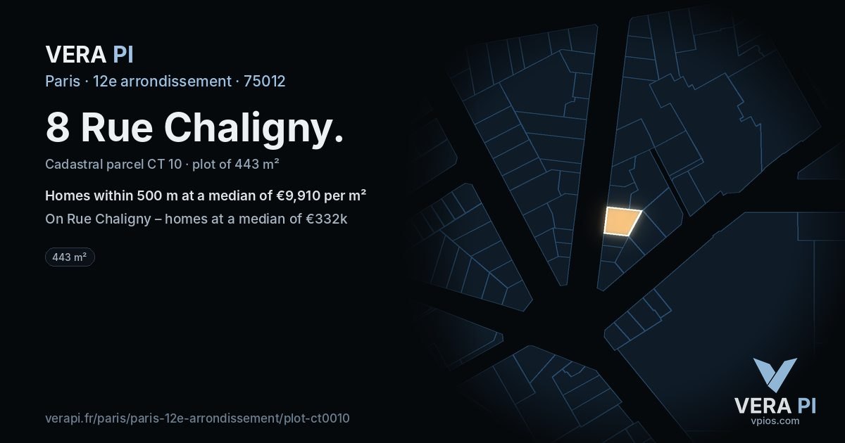 8 Rue Chaligny, 12e arrondissement at night – the plot lit, the parcels around coloured by the prices near them
