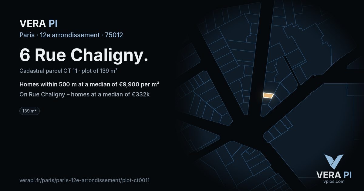 6 Rue Chaligny, 12e arrondissement at night – the plot lit, the parcels around coloured by the prices near them