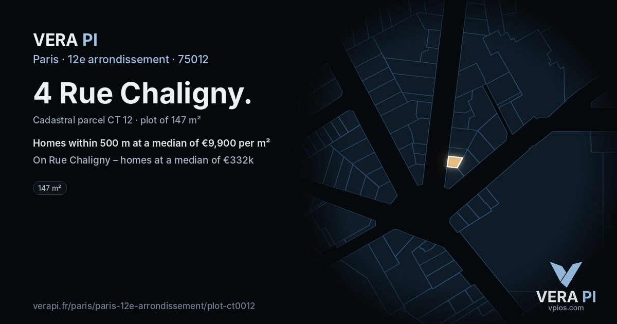 4 Rue Chaligny, 12e arrondissement at night – the plot lit, the parcels around coloured by the prices near them